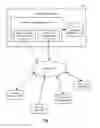 Fig. 02 - System and method for online marketing, scheduling and booking of services