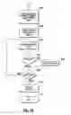 Fig. 05 - GOVERNANCE, RISK, AND COMPLIANCE SYSTEM AND METHOD