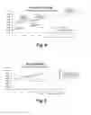 Fig. 05 - Integrated Operational Risk Management
