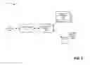 Fig. 04 - INTEGRATED DATA MANAGEMENT FOR NETWORK SERVICE PROVIDERS AND CUSTOMERS