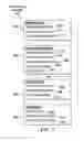 Fig. 05 - Crowd-Sourced Shopping List Augmentation