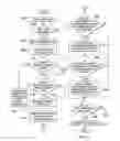 Fig. 06 - Crowd-Sourced Shopping List Augmentation