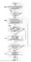 Fig. 08 - Crowd-Sourced Shopping List Augmentation
