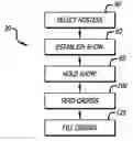 Fig. 01 - Single Order Method For Independent Sales Representative As Used In The Party Plan Direct Marketing Method Of Selling Products