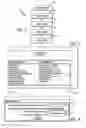 Fig. 03 - Single Order Method For Independent Sales Representative As Used In The Party Plan Direct Marketing Method Of Selling Products