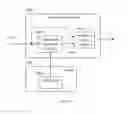 Fig. 10 - FORECASTING SUPPLY FOR ADVERTISEMENTS ACCORDING TO A NON-PARAMETRIC SUPPLY MODEL