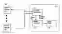 Fig. 01 - METHOD AND SYSTEM FOR EFFICIENT STREAMING VIDEO DYNAMIC RATE ADAPTATION