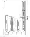 Fig. 04 - METHOD AND SYSTEM FOR EFFICIENT STREAMING VIDEO DYNAMIC RATE ADAPTATION