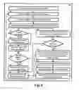Fig. 07 - METHOD AND SYSTEM FOR EFFICIENT STREAMING VIDEO DYNAMIC RATE ADAPTATION