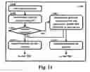 Fig. 11 - METHOD AND SYSTEM FOR EFFICIENT STREAMING VIDEO DYNAMIC RATE ADAPTATION