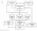 Fig. 01 - SYSTEM AND METHOD FOR PROVIDING REWARDS THROUGH A USER FINANCIAL INSTRUMENT
