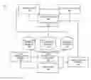 Fig. 01 - SYSTEM AND METHOD FOR PROVIDING A FUTURE REWARD THROUGH A USER FINANCIAL INSTRUMENT