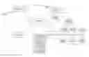 Fig. 01 - REWARD EXCHANGE SYSTEM WITH AUTOMATIC LOGIN AND REGISTRATION