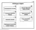 Fig. 01 - Computer self-support management