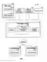Fig. 02 - Computer self-support management