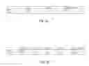 Fig. 04 - Call tracking for online content items