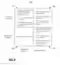 Fig. 10 - INTRASTRUCTURE FOR BUCKET TESTING IN GUARANTEED DELIVERY OF ONLINE ADVERTISING