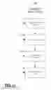Fig. 12 - INTRASTRUCTURE FOR BUCKET TESTING IN GUARANTEED DELIVERY OF ONLINE ADVERTISING