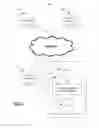 Fig. 02 - INVENTORY MANAGEMENT AND SERVING WITH BUCKET TESTING IN GUARANTEED DELIVERY OF ONLINE ADVERTISING