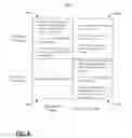 Fig. 10 - ADVERTISEMENT AND CAMPAIGN EVALUATION WITH BUCKET TESTING IN GUARANTEED DELIVERY OF ONLINE ADVERTISING