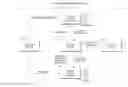 Fig. 01 - Method And System For Automated Selection And Generation Of Video Advertisements