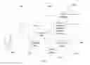 Fig. 07 - SYSTEM FOR TARGETING ADVERTISING CONTENT TO A PLURALITY OF MOBILE COMMUNICATION FACILITIES