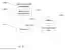 Fig. 16 - SYSTEM FOR TARGETING ADVERTISING CONTENT TO A PLURALITY OF MOBILE COMMUNICATION FACILITIES