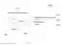 Fig. 18 - SYSTEM FOR TARGETING ADVERTISING CONTENT TO A PLURALITY OF MOBILE COMMUNICATION FACILITIES