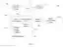 Fig. 19 - SYSTEM FOR TARGETING ADVERTISING CONTENT TO A PLURALITY OF MOBILE COMMUNICATION FACILITIES