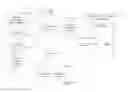 Fig. 21 - SYSTEM FOR TARGETING ADVERTISING CONTENT TO A PLURALITY OF MOBILE COMMUNICATION FACILITIES