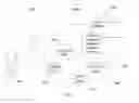 Fig. 07 - SYSTEM FOR TARGETING ADVERTISING CONTENT TO A PLURALITY OF MOBILE COMMUNICATION FACILITIES