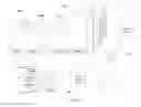 Fig. 12 - SYSTEM FOR TARGETING ADVERTISING CONTENT TO A PLURALITY OF MOBILE COMMUNICATION FACILITIES