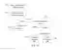 Fig. 13 - SYSTEM FOR TARGETING ADVERTISING CONTENT TO A PLURALITY OF MOBILE COMMUNICATION FACILITIES
