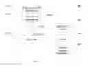 Fig. 14 - SYSTEM FOR TARGETING ADVERTISING CONTENT TO A PLURALITY OF MOBILE COMMUNICATION FACILITIES