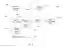 Fig. 19 - SYSTEM FOR TARGETING ADVERTISING CONTENT TO A PLURALITY OF MOBILE COMMUNICATION FACILITIES