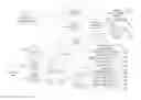 Fig. 01 - SYSTEM FOR TARGETING ADVERTISING CONTENT TO A PLURALITY OF MOBILE COMMUNICATION FACILITIES