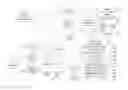 Fig. 02 - SYSTEM FOR TARGETING ADVERTISING CONTENT TO A PLURALITY OF MOBILE COMMUNICATION FACILITIES