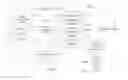 Fig. 05 - SYSTEM FOR TARGETING ADVERTISING CONTENT TO A PLURALITY OF MOBILE COMMUNICATION FACILITIES