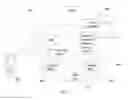 Fig. 07 - SYSTEM FOR TARGETING ADVERTISING CONTENT TO A PLURALITY OF MOBILE COMMUNICATION FACILITIES