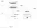 Fig. 16 - SYSTEM FOR TARGETING ADVERTISING CONTENT TO A PLURALITY OF MOBILE COMMUNICATION FACILITIES