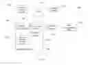 Fig. 19 - SYSTEM FOR TARGETING ADVERTISING CONTENT TO A PLURALITY OF MOBILE COMMUNICATION FACILITIES