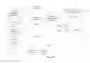 Fig. 21 - SYSTEM FOR TARGETING ADVERTISING CONTENT TO A PLURALITY OF MOBILE COMMUNICATION FACILITIES