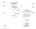 Fig. 15 - SYSTEM FOR TARGETING ADVERTISING CONTENT TO A PLURALITY OF MOBILE COMMUNICATION FACILITIES