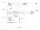 Fig. 19 - SYSTEM FOR TARGETING ADVERTISING CONTENT TO A PLURALITY OF MOBILE COMMUNICATION FACILITIES