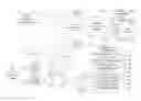Fig. 01 - SYSTEM FOR TARGETING ADVERTISING CONTENT TO A PLURALITY OF MOBILE COMMUNICATION FACILITIES
