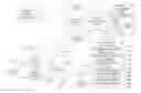 Fig. 02 - SYSTEM FOR TARGETING ADVERTISING CONTENT TO A PLURALITY OF MOBILE COMMUNICATION FACILITIES