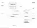 Fig. 14 - SYSTEM FOR TARGETING ADVERTISING CONTENT TO A PLURALITY OF MOBILE COMMUNICATION FACILITIES