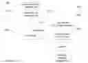Fig. 15 - SYSTEM FOR TARGETING ADVERTISING CONTENT TO A PLURALITY OF MOBILE COMMUNICATION FACILITIES