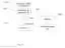 Fig. 16 - SYSTEM FOR TARGETING ADVERTISING CONTENT TO A PLURALITY OF MOBILE COMMUNICATION FACILITIES