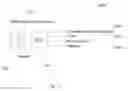 Fig. 18 - SYSTEM FOR TARGETING ADVERTISING CONTENT TO A PLURALITY OF MOBILE COMMUNICATION FACILITIES
